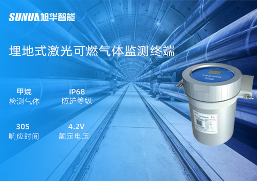 深藏不露，安全守护：全新埋地式激光可燃气体监测终端
