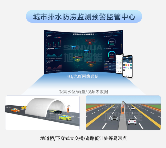 城市排水防涝监测预警系统：破解城市逢雨必涝难题